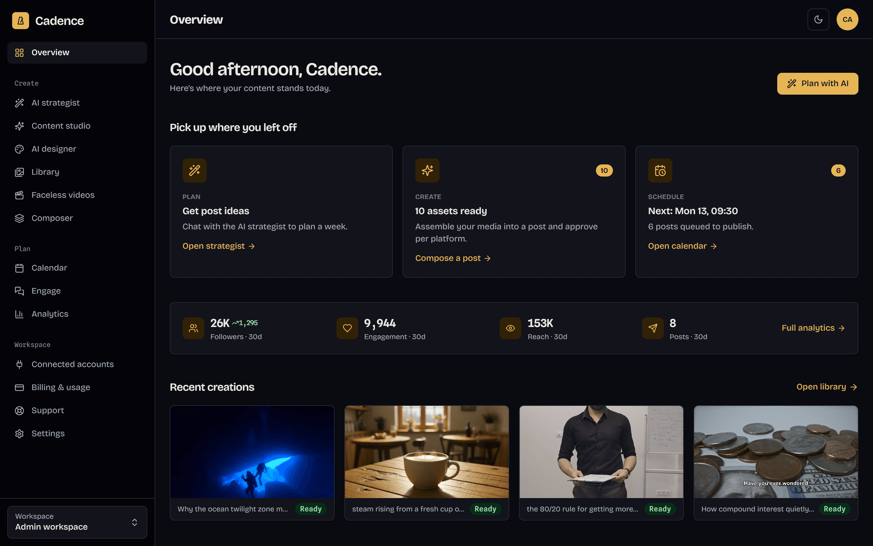 The Cadence dashboard: a week of posts planned, six queued to publish, and live audience numbers